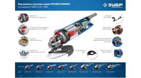Угловая шлифовальная машина Зубр Профессионал / УШМ-П115-750