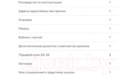 Триммер электрический Диолд ГРЭ-1.2-01 / 10111080