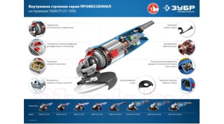Угловая шлифовальная машина Зубр УШМ-П125-1000