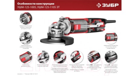 Угловая шлифовальная машина Зубр УШМ-125-1005
