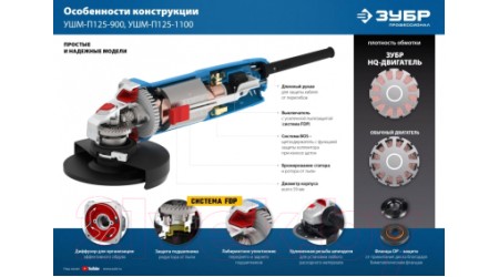 Угловая шлифовальная машина Зубр УШМ-П125-1100