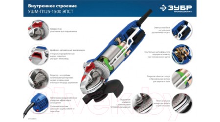 Угловая шлифовальная машина Зубр Профессионал / УШМ-П125-1500 ЭПСТ