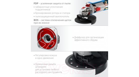 Угловая шлифовальная машина Зубр УШМ-П125-900