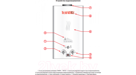 Газовая колонка Teplox ГПВ-12-Б
