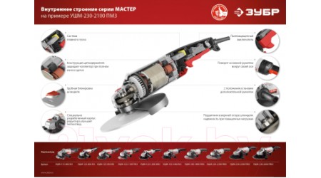 Угловая шлифовальная машина Зубр УШМ-150-1400 М3