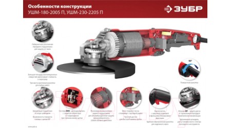 Угловая шлифовальная машина Зубр УШМ-180-2005 П