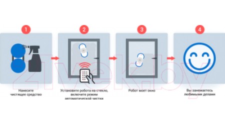 Робот-мойщик окон Hobot 198