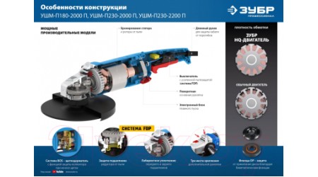 Угловая шлифовальная машина Зубр УШМ-П230-2000 П