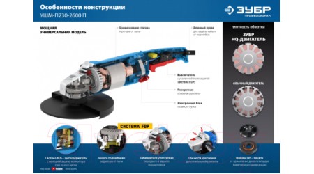 Угловая шлифовальная машина Зубр УШМ-П230-2600 П