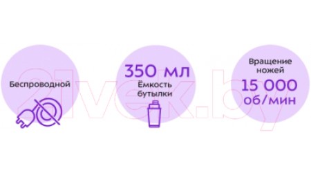 Блендер для смузи Kitfort KT-3006
