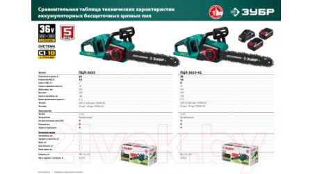 Электропила цепная Зубр ПЦЛ-3635-42