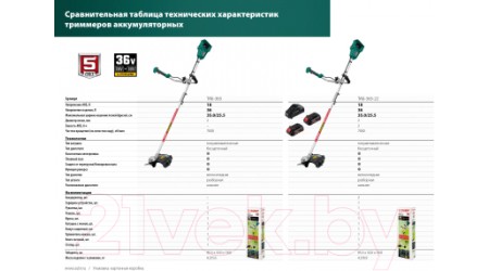 Триммер аккумуляторный Зубр ТАБ-365