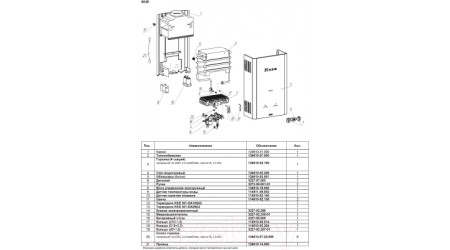 Газовая колонка Neva 4610 (белый)