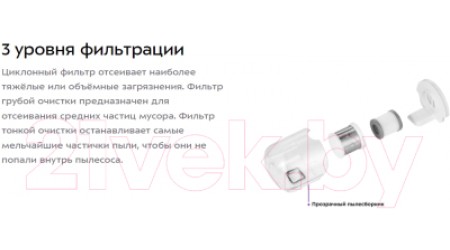 Портативный пылесос Kitfort KT-5153