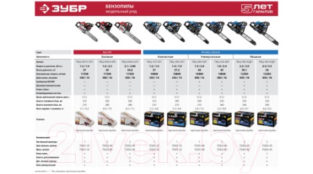 Бензопила цепная Зубр Профессионал / ПБЦ-560 45ДП