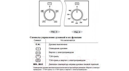 Газовый духовой шкаф GEFEST ДГЭ 621-01 Б