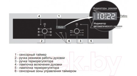 Электрический духовой шкаф GEFEST ДА 622-02 К19