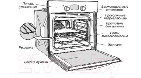 Электрический духовой шкаф GEFEST 622-02 БS