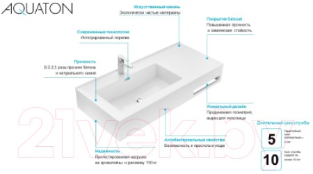 Умывальник Акватон Квадро Про 80 L (1A734431QA01L)