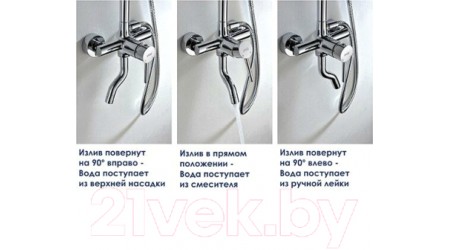Душевая система Wasserkraft A14401