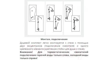 Душевая система Wasserkraft A15502