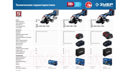 Угловая шлифовальная машина Зубр Профессионал / AB-125-41