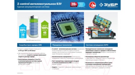 Угловая шлифовальная машина Зубр Профессионал / AB-125