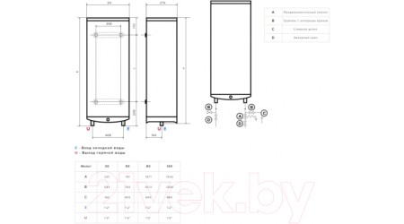 Накопительный водонагреватель Ariston ABS VLS PRO INOX R 50 (3700686)