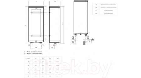 Накопительный водонагреватель Ariston ABS VLS PRO R 50 (3700708)