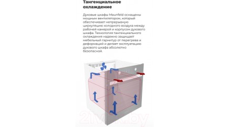 Электрический духовой шкаф Maunfeld AEOH.749B