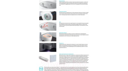 Унитаз подвесной Geberit AquaClean Mera Comfort 146.214.11.1