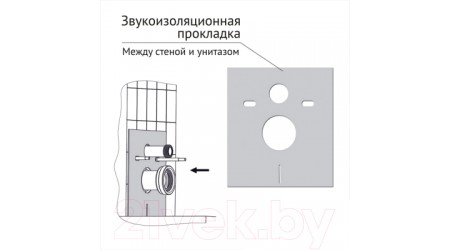 Унитаз подвесной с инсталляцией Berges Atom / 043315 (с сиденьем)