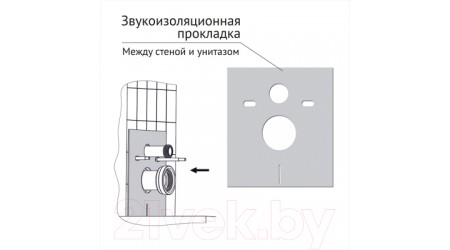 Унитаз подвесной с инсталляцией Berges Atom Line 043316 (с кнопкой, с сиденьем)