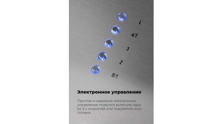 Вытяжка коробчатая Maunfeld Bath Plus 402 (белый)