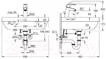 Комплект сантехники GROHE Bau Ceramic 60 39641000