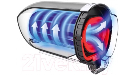 Вертикальный пылесос Bosch BBH32101