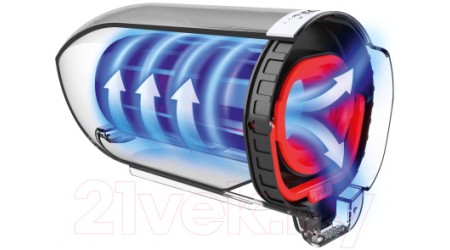 Вертикальный пылесос Bosch BBH32551