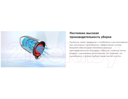 Пылесос Bosch BCH3K255