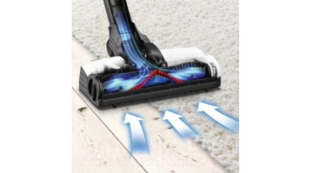 Вертикальный пылесос Bosch BCS81EXC