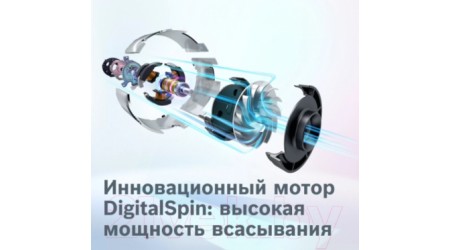 Вертикальный пылесос Bosch BCS81EXC