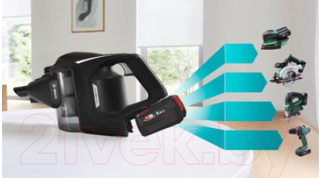 Вертикальный пылесос Bosch BCS82POW15