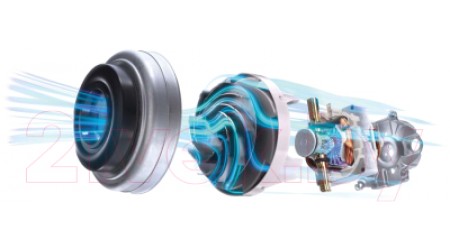 Пылесос Bosch BGBS4POW1