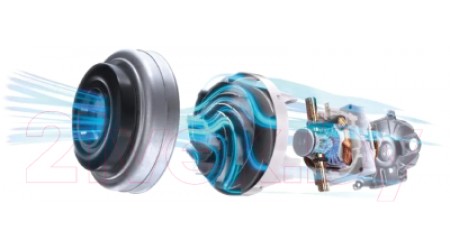Пылесос Bosch BGLS48GOLD