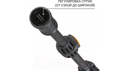 Мойка высокого давления Bort BHR-1600-Compact (93415742)