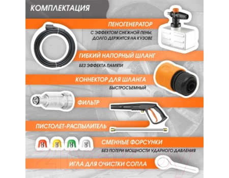Мойка высокого давления Bort BHR-2300-Pro (93416299)