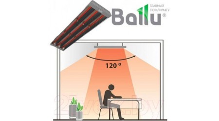 Инфракрасный обогреватель Ballu BIH-T-6.0