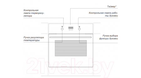 Электрический духовой шкаф Hansa BOEI68428