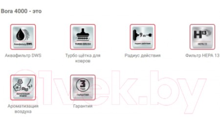 Пылесос Arnica Bora 4000 / ET11100 (зеленый)