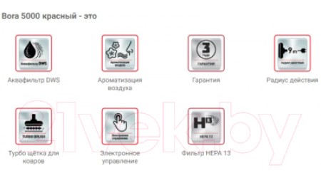 Пылесос Arnica Bora 5000 / ET11132 (красный)
