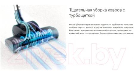 Пылесос Bosch BWD421PRO